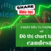 Share khóa học 05 ngày đầu tư chứng khoán thực chiến với đồ thị chart tâm lý Candlestick - Công Tuyền Darvas