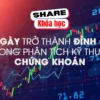 Share khóa học 15‌ ‌Ngày‌ ‌trở‌ ‌thành‌ ‌đỉnh‌ ‌cao‌ ‌trong‌ ‌phân‌ ‌tích‌ ‌kỹ‌ ‌thuật‌ ‌chứng‌ ‌khoán‌ - Công Tuyền Davas