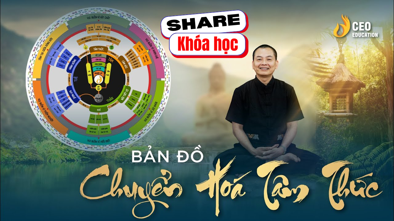 Share khóa học Chuyển Hóa Tâm Thức – Ngô Minh Tuấn