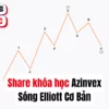 Share khóa học Azinvex Sóng Elliott Cơ Bản